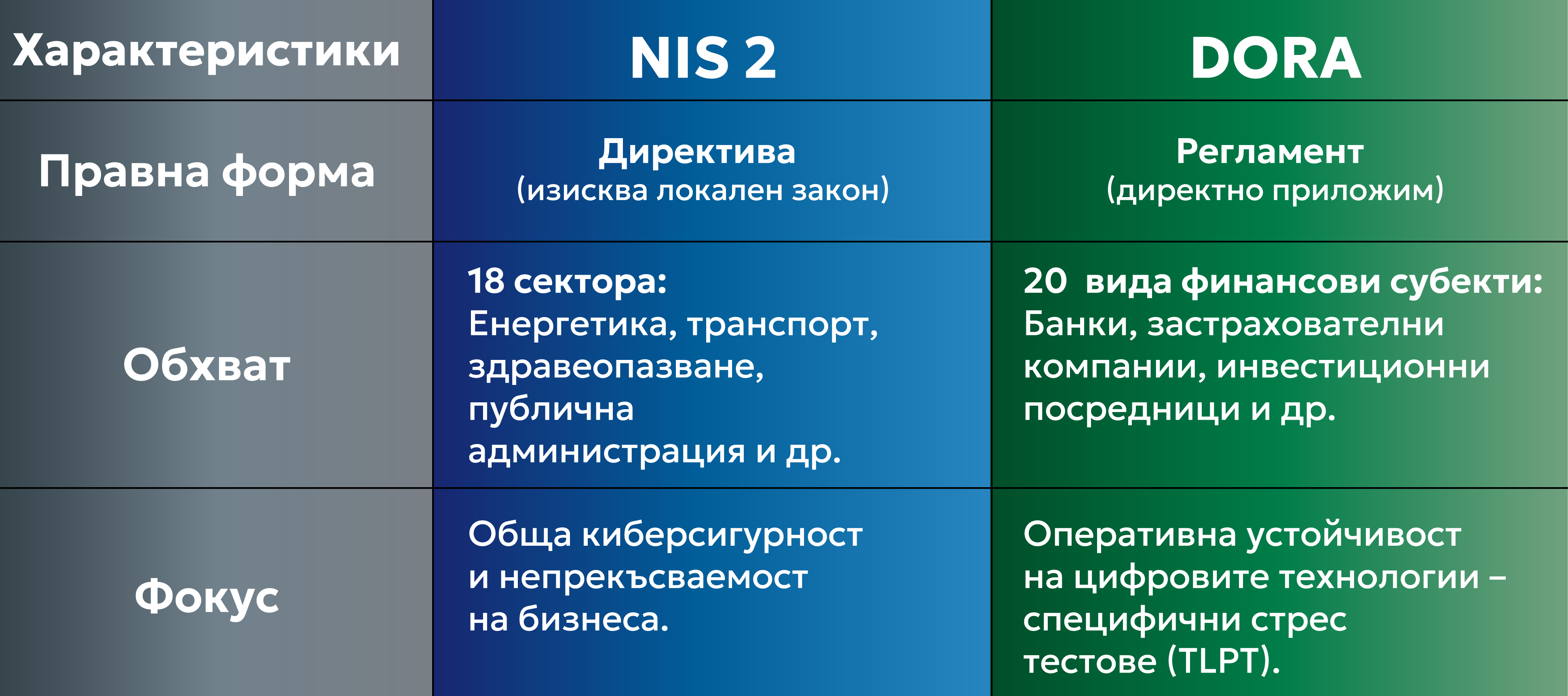 tablе-bg.webp