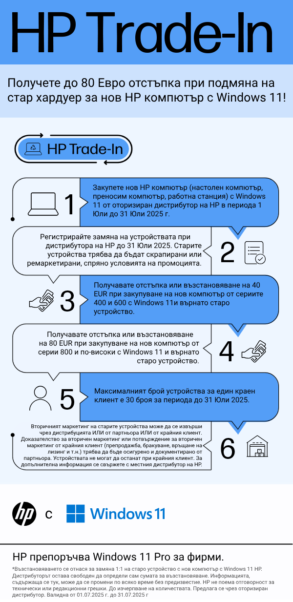 Trade-in Infographic_Partner_HP03.04_Blue.webp